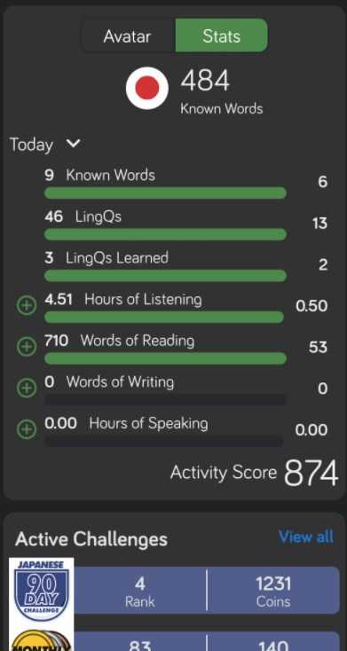 A screenshot of my LingQ stats